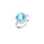 Blue Topaz Ring