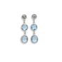 Blue Topaz Drop Earrings